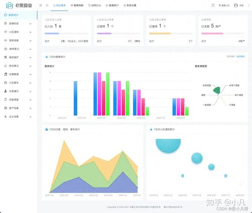 太卷了,某公司把自家運(yùn)營多年的核心系統(tǒng) 智慧系統(tǒng) 完全開源了